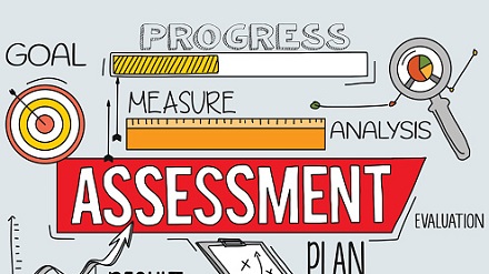 Assessment hodnotiace centrum pre zamestnancov a kandidátov na prácu