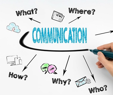 Kurz komunikácie, ako komunikovať v praxi